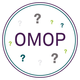 What does OMOP mean? A bit of history